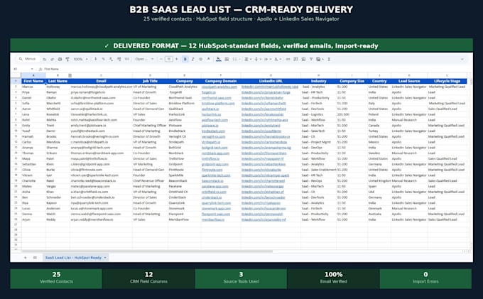 build a verified b2b lead list ready for CRM import