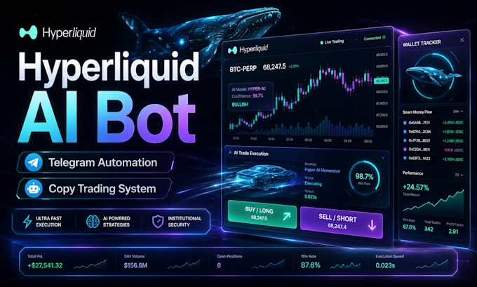 build a hyperliquid trading bot with telegram automation