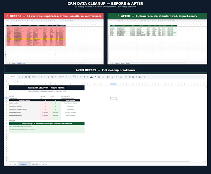 clean and deduplicate your CRM data for a clean CRM import