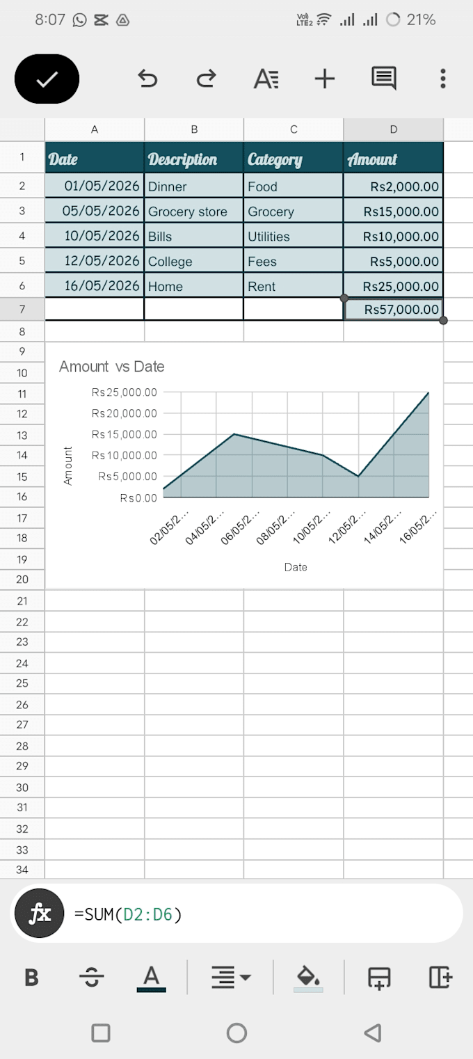 do expert data entry and excel data analysis
