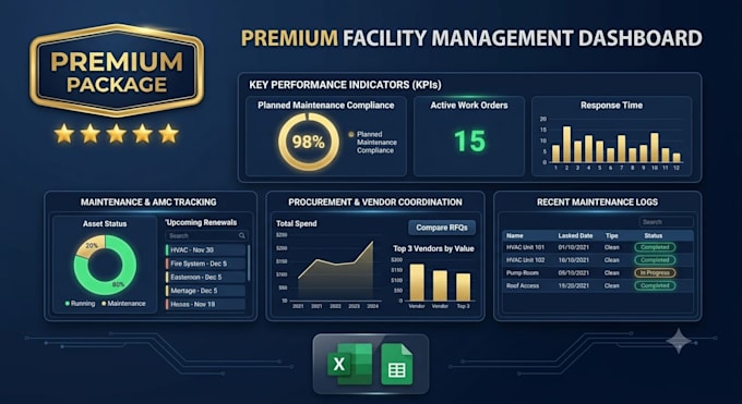 facility management virtual admin