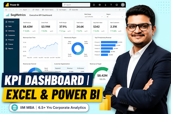 build data analytics report dashboard in excel or power bi  KPI salesfunnel mis