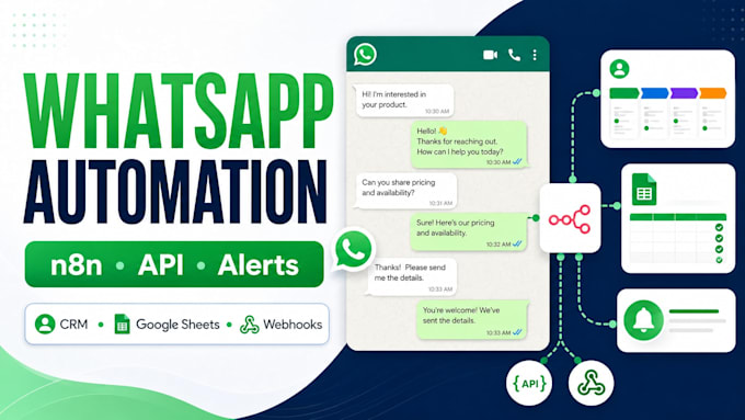 build ai whatsapp automation using n8n and openai