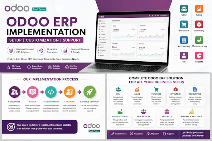 implement and customize odoo erp for your business