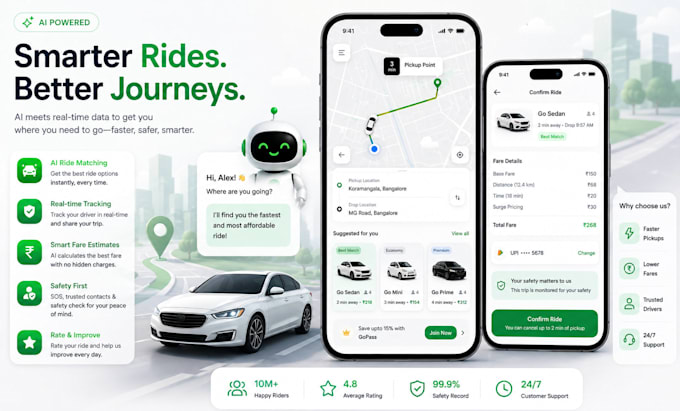 develop ride hailing app, car listing app, car pooling app, ride sharing app