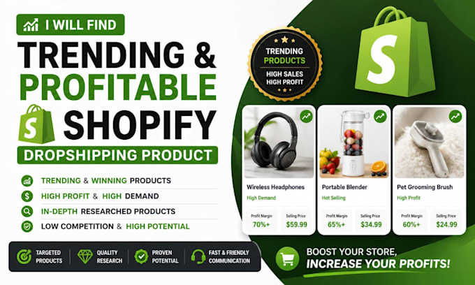 find winning shopify dropshipping products for your store
