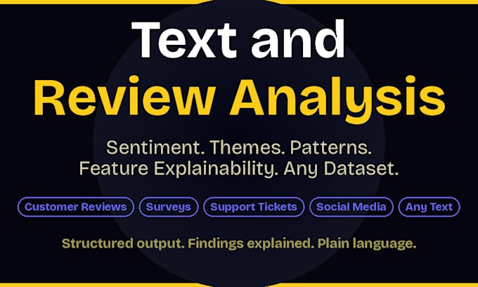 analyze your text data and extract insight and patterns
