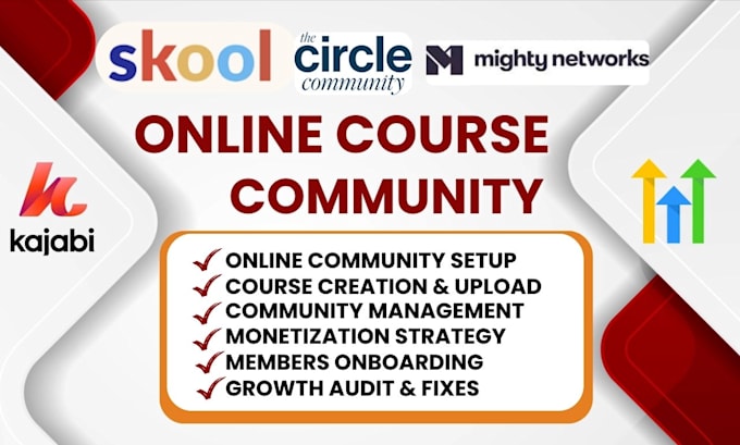 skool community ghl kajabi course mighty networks skool community manager circle