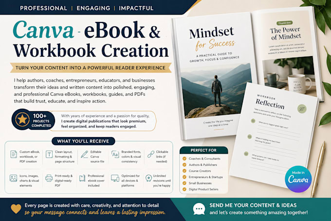 canva ebook design ebook design canva ebook workbook design canva ebook design