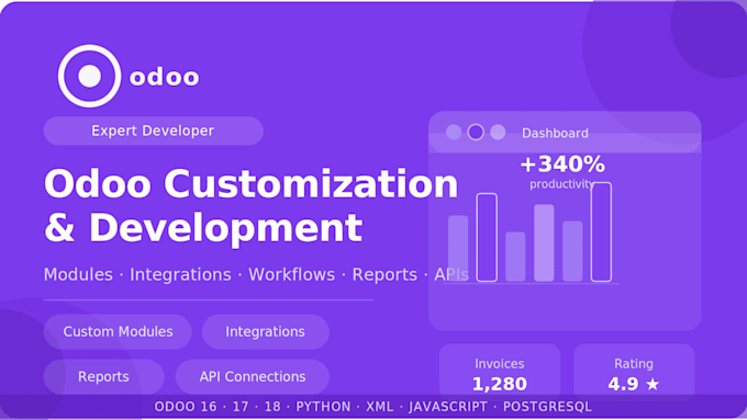 custom odoo modules and features