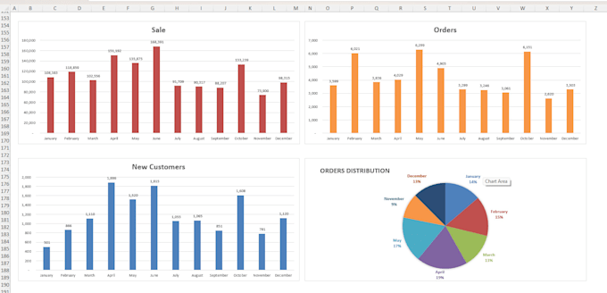 design custom excel sheets for your business