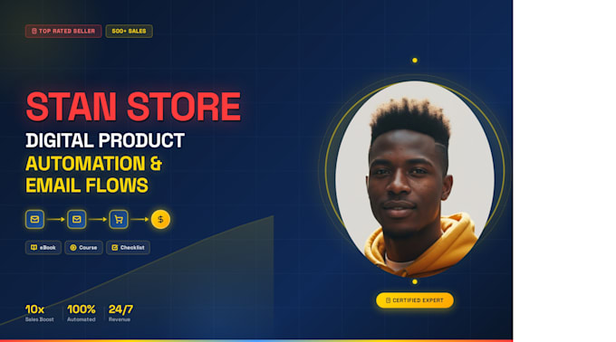 setup stan store email automation