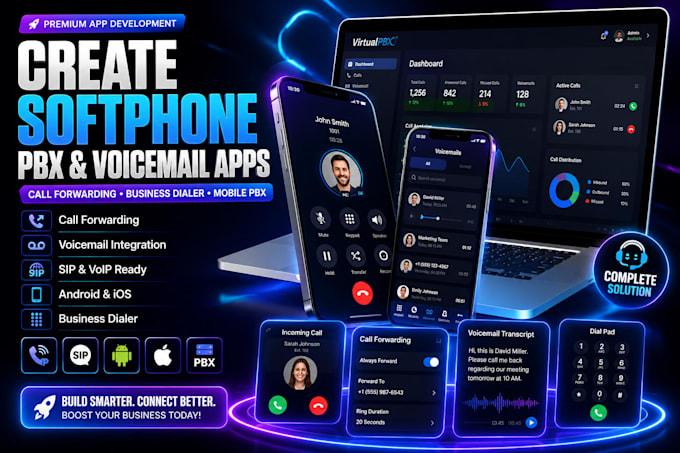 create softphone mobile pbx call forwarding voicemail app business dialer