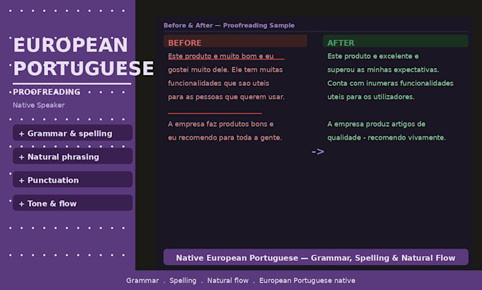 proofread and correct your text in european portuguese