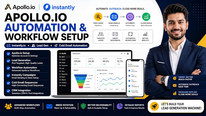 set up advanced apollo io automation apollo io workflow, instantly io