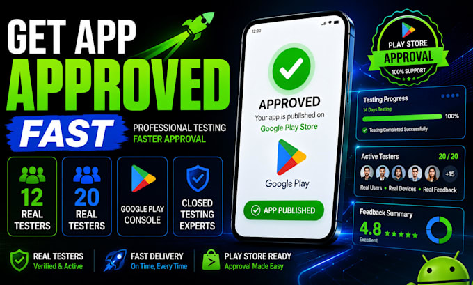 provide 12 tester android app testing google play testers 12 app tester