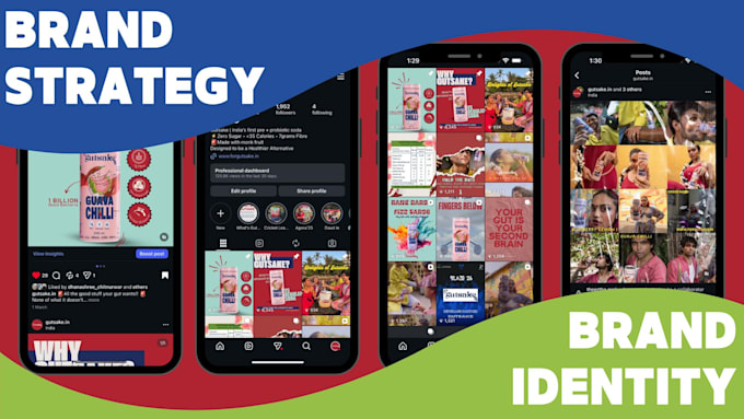 create your brand strategy for your business