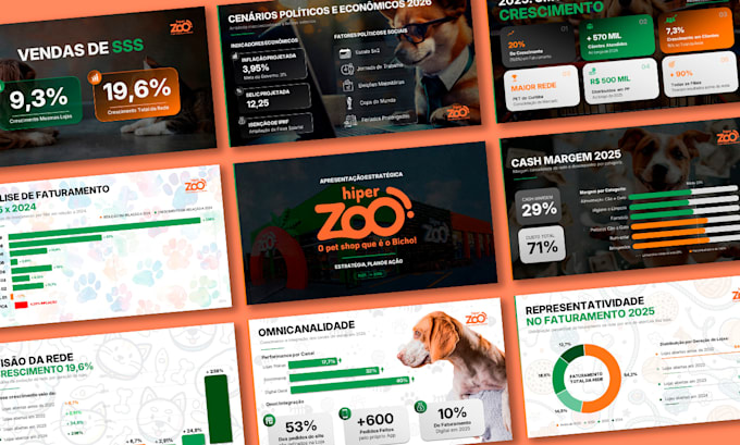 design a high converting sales presentation and pitch deck