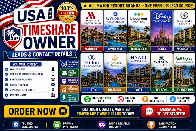 provide bulk timeshare owner leads USA
