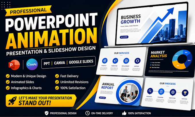 design powerpoint animation, animated slideshow presentation on ppt and canva