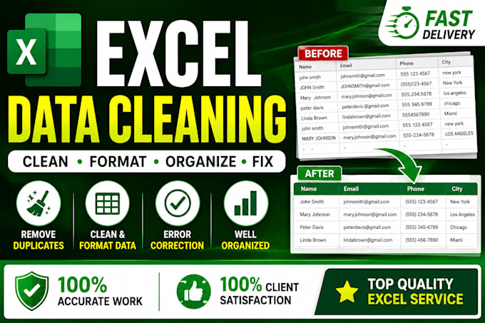 clean and format your excel spreadsheet professionally