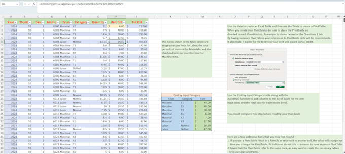 do data analysis projects using excel, spss, python, sql