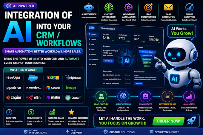 automate your CRM using ai and workflow integrations