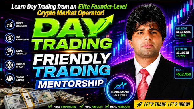 your day trading mentor and teach profitable strategies