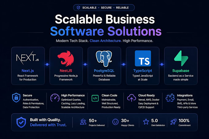 develop your erp and internal tools with nextjs and nestjs