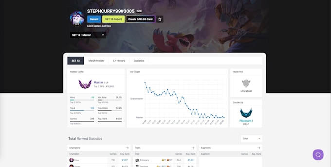 teach you tft and help you to grind