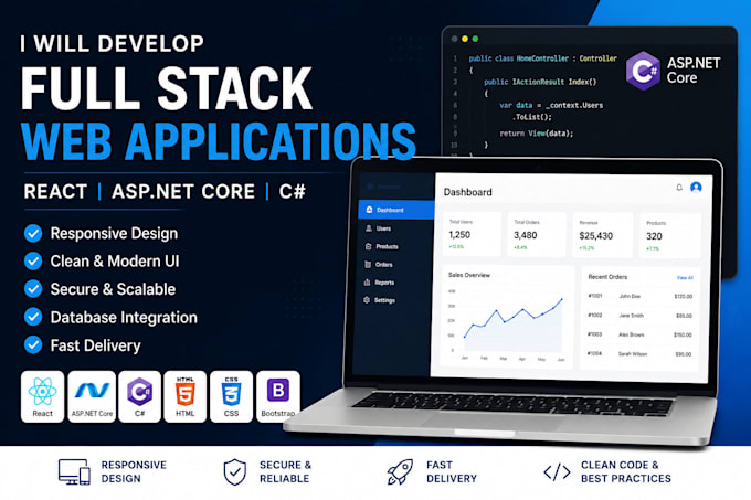 develop responsive full stack web applications
