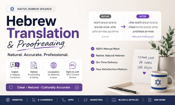 translate proofread or localize hebrew content