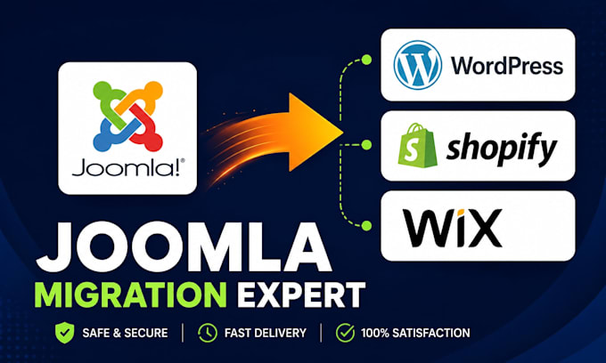 migrate joomla wordpress wix shopify, joomla to webflow lovable base44