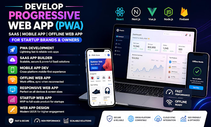 progressive web app pwa development responsive web app mobile app dev saas app