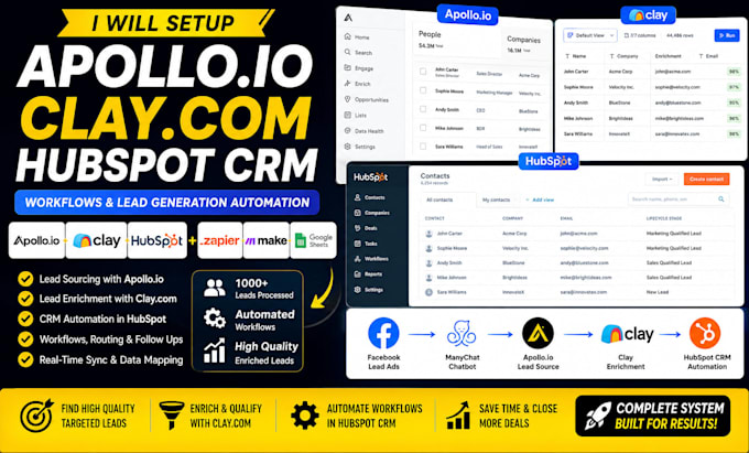 setup clay com hubspot CRM workflows lead generation automation