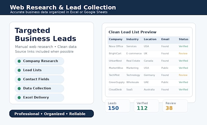 do web research and collect targeted business leads