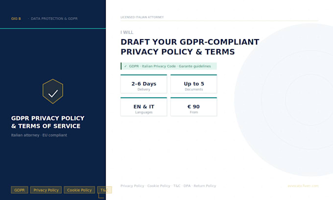 draft gdpr compliant privacy policy and terms