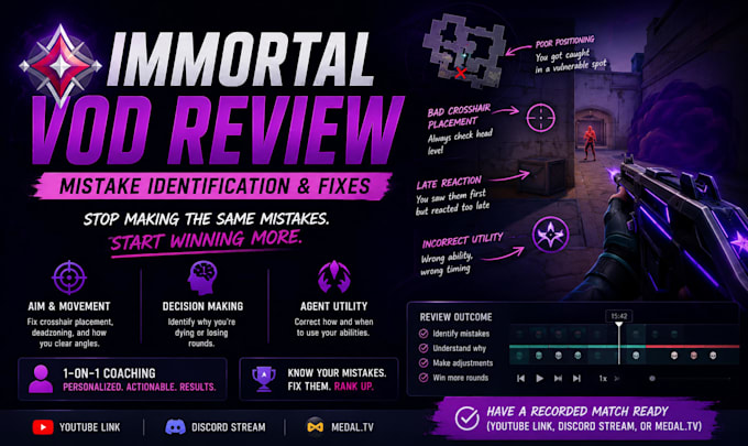 provide a direct immortal valorant coaching and vod review