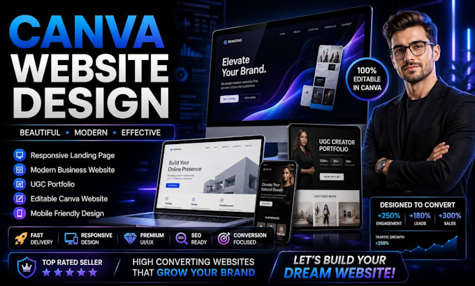 design canva website canva landing page redesign canva ugc portfolio website