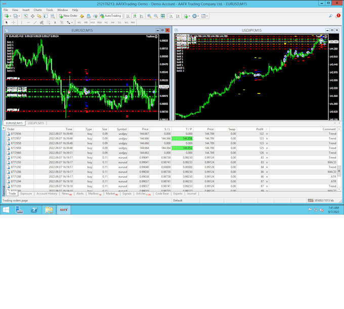 unlock ea decompile ea recompile forex ea,crack ea,source code,decompile ea file