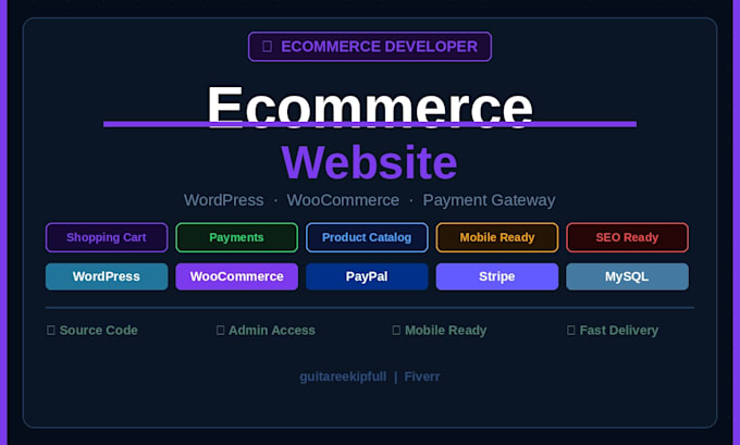 build a full ecommerce website with payment gateway