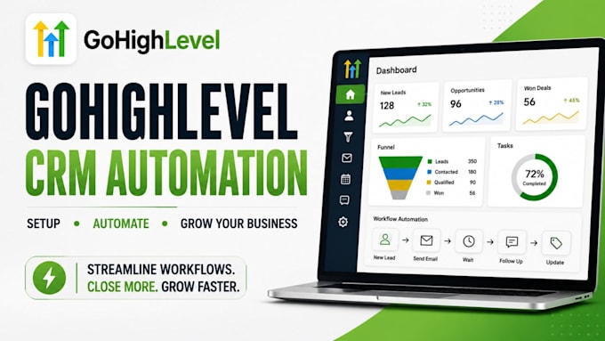 setup and automate your gohighlevel CRM workflow