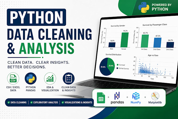 clean and analyze data using python pandas