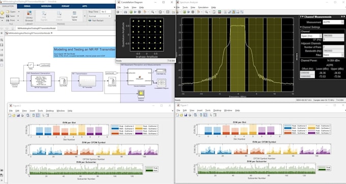 build matlab control system, 5g wireless signal, autonomous algorithms, gui