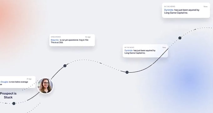 create saas explainer video saas product demo video UI animation