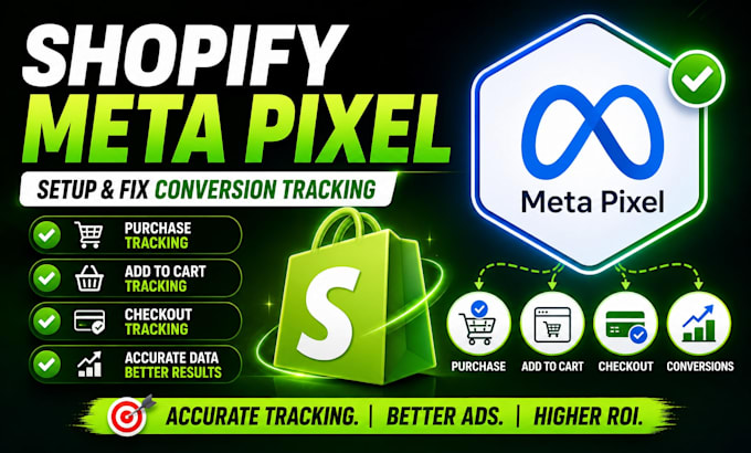 shopify meta pixel setup fix shopify conversion tracking fix capi