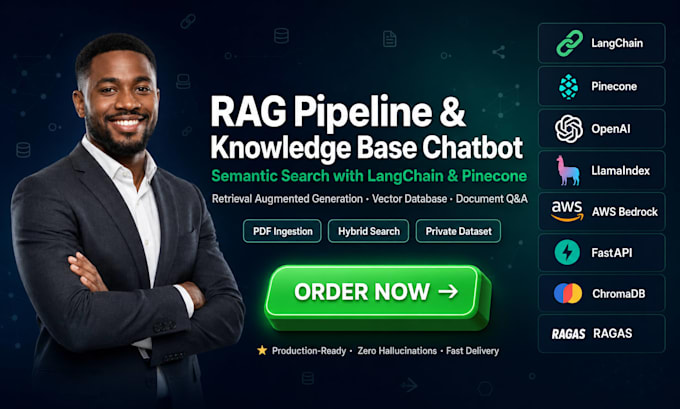 build rag pipeline knowledge base chatbot langchain pinecone openai llamaindex