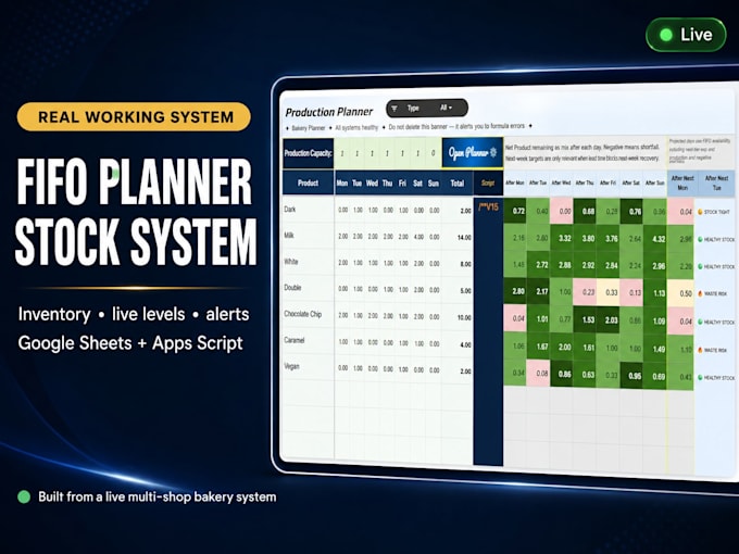 build a google sheets inventory and production planner with apps script