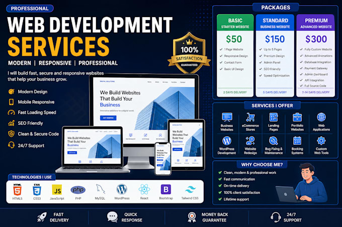 develop a responsive, modern website