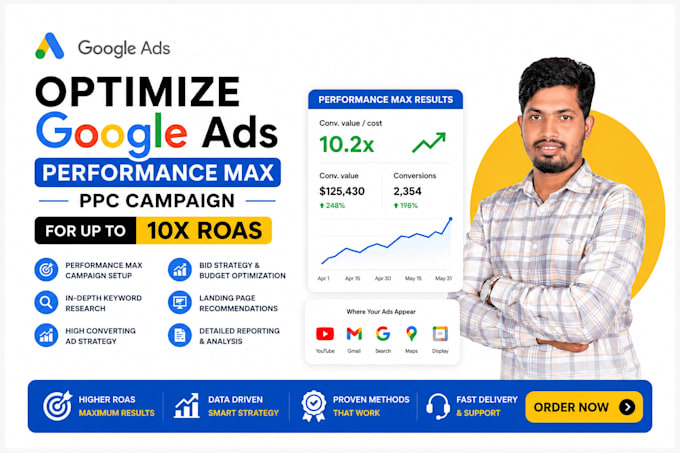optimize google ads performance max PPC campaign for up to 10x roas
